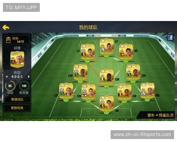 FIFA15游戏中英超球员实力排名与推荐