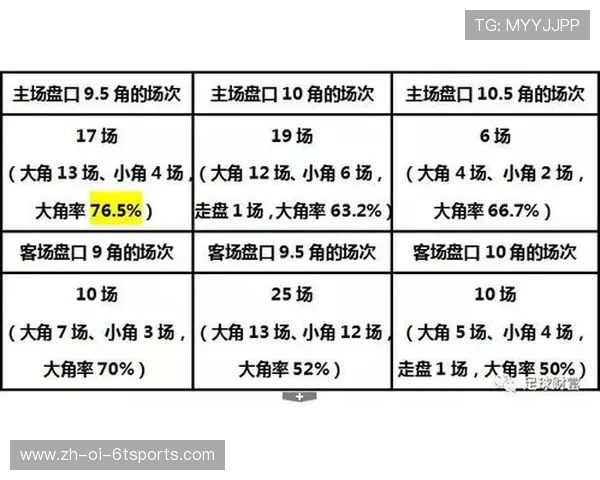 法甲赛事结果回顾与数据总结